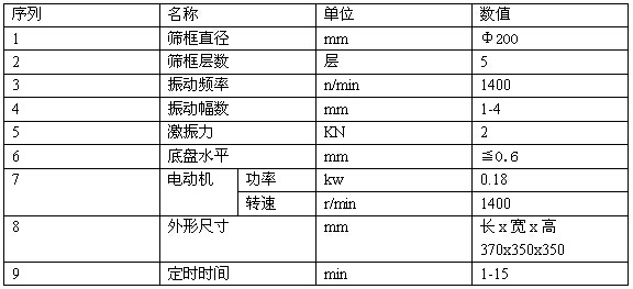 超聲波試驗(yàn)篩技術(shù)參數(shù)