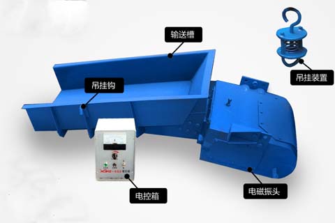 電磁振動(dòng)給料機(jī)結(jié)構(gòu)