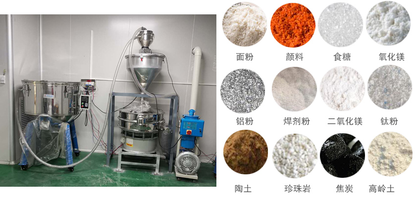 超聲波振動篩篩分物料